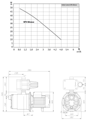 Wilo Control SPS Silence 5-58 Sessiz Hidrofor 5 Kat - 10 Daire