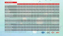 Apa Boyler 2000 LT Tek Serpantinli Boyler