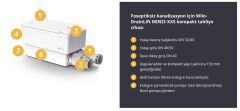 Wilo DrainLift MINI3-XXS-EF Atık Su Tahliye Cihazı