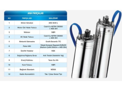 Alarko  4-SD 750 T Dalgıç Pompa Motoru 4'' 1 HP 380V