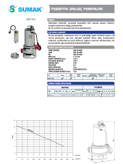 Sumak SDF15/2 Paslanmaz Foseptik Dalgıç 1,5 HP